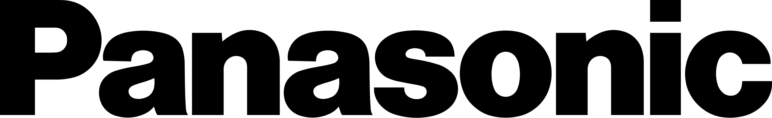 Panasonic Broadcast & Pro AV